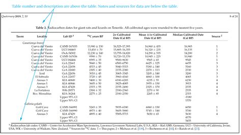 example of results section|Results Section Examples and Writing Tips.